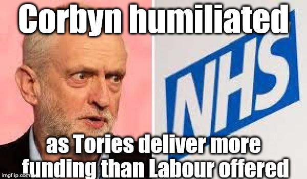 Corbyn humiliated over NHS funding | Corbyn humiliated; as Tories deliver more funding than Labour offered | image tagged in corbyn eww,party of haters,communist socialist,labour economics,mcdonnell abbott,momentum students | made w/ Imgflip meme maker