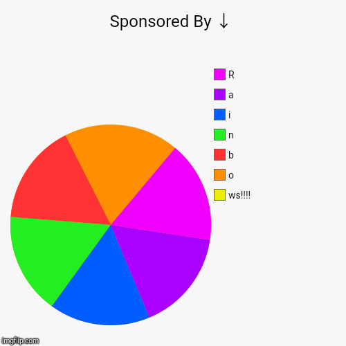 Sponsored By ↓ | ws!!!!, o, b, n, i, a, R | image tagged in funny,pie charts | made w/ Imgflip chart maker