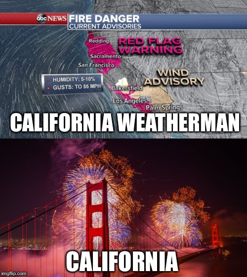 Because firemen don't have enough to do | CALIFORNIA WEATHERMAN; CALIFORNIA | image tagged in san francisco,california,fireworks,fourth of july | made w/ Imgflip meme maker