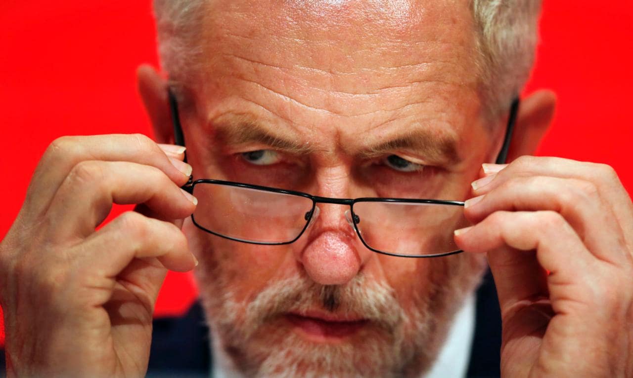 High Quality Corbyn look Blank Meme Template