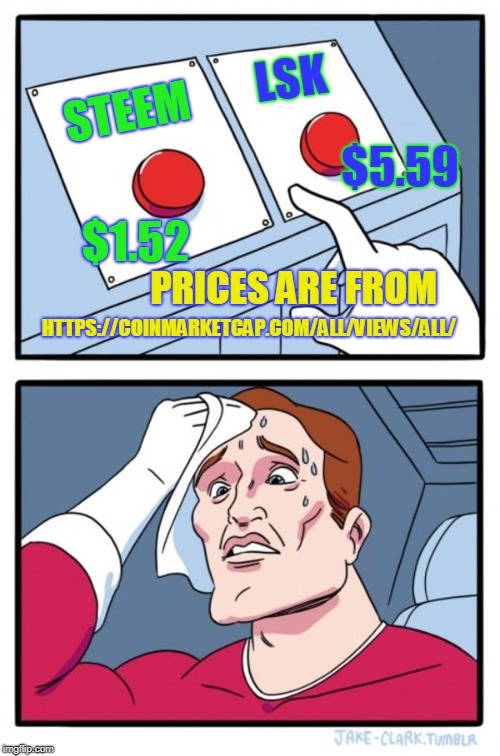 Two Buttons Meme | LSK; $5.59; STEEM; $1.52; HTTPS://COINMARKETCAP.COM/ALL/VIEWS/ALL/; PRICES ARE FROM | image tagged in memes,two buttons | made w/ Imgflip meme maker