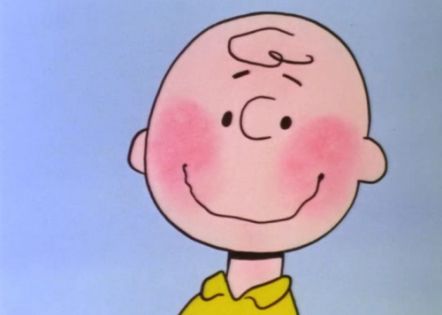 High Quality charlie brown Blank Meme Template