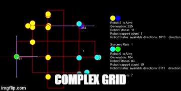 COMPLEX GRID | image tagged in gifs | made w/ Imgflip video-to-gif maker