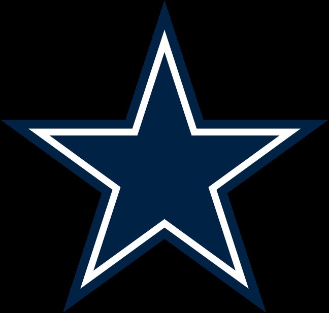 Dallas Cowboys Logo Blank Meme Template