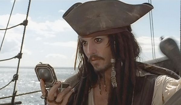 Jack Sparrow And Compass Blank Template Imgflip