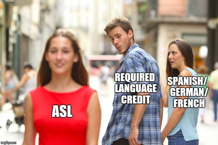 Distracted Boyfriend Meme | SPANISH/ 
GERMAN/ 
FRENCH; REQUIRED LANGUAGE CREDIT; ASL | image tagged in memes,distracted boyfriend | made w/ Imgflip meme maker