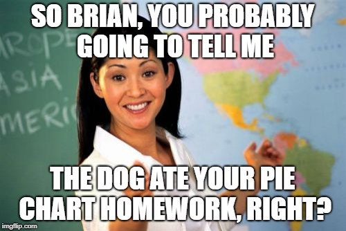 Unhelpful High School Teacher Meme | SO BRIAN, YOU PROBABLY GOING TO TELL ME THE DOG ATE YOUR PIE CHART HOMEWORK, RIGHT? | image tagged in memes,unhelpful high school teacher | made w/ Imgflip meme maker