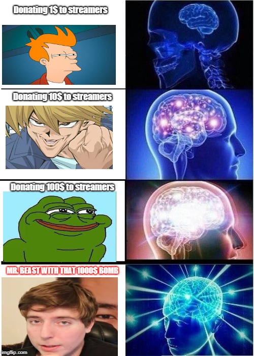 Expanding Brain Meme | Donating 1$ to streamers; Donating 10$ to streamers; Donating 100$ to streamers; MR. BEAST WITH THAT 1000$ BOMB | image tagged in memes,expanding brain | made w/ Imgflip meme maker