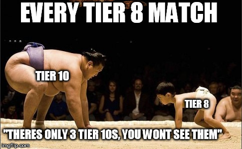 World of tanks match making | EVERY TIER 8 MATCH; TIER 10; TIER 8; "THERES ONLY 3 TIER 10S, YOU WONT SEE THEM" | image tagged in unfair fight,scumbag,world of tanks | made w/ Imgflip meme maker