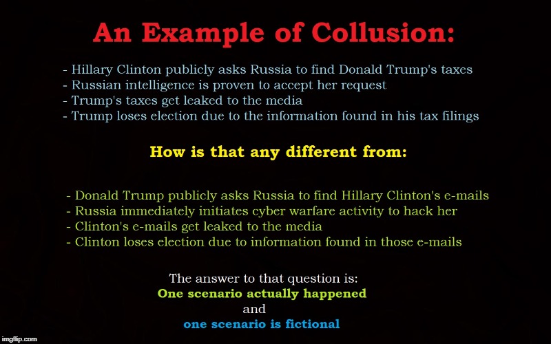 Collusion Illustrated | image tagged in trump,putin,trump russia collusion,collusion | made w/ Imgflip meme maker