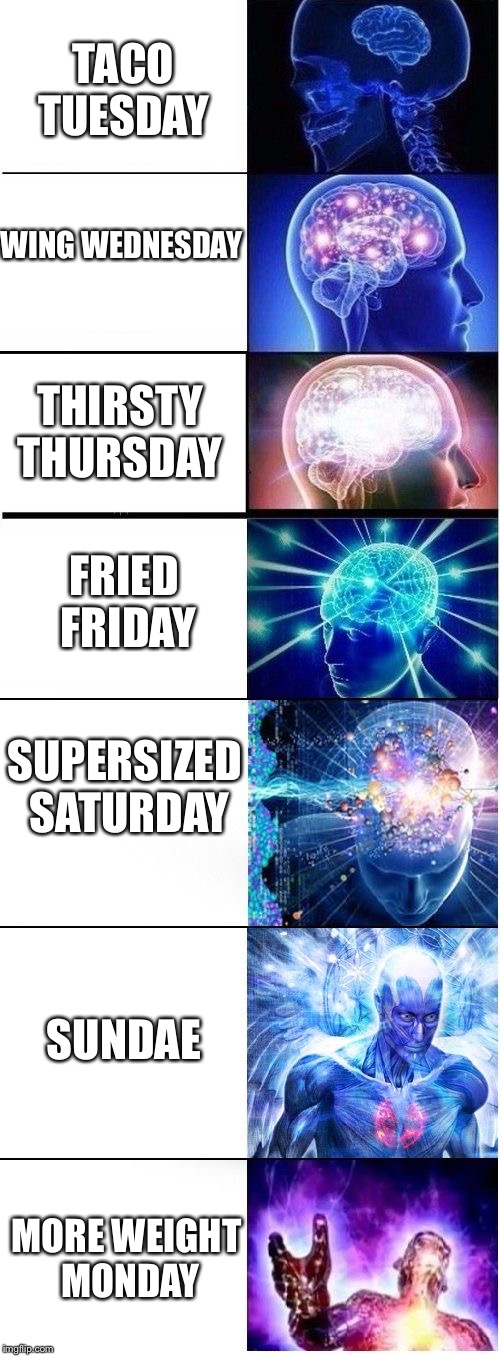 Expanding Brain Plus | TACO TUESDAY; WING WEDNESDAY; THIRSTY THURSDAY; FRIED FRIDAY; SUPERSIZED SATURDAY; SUNDAE; MORE WEIGHT MONDAY | image tagged in expanding brain plus | made w/ Imgflip meme maker