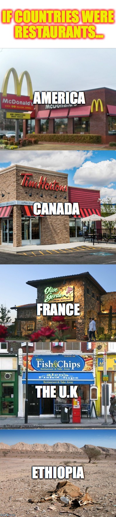  IF COUNTRIES WERE RESTAURANTS... AMERICA; CANADA; FRANCE; THE U.K; ETHIOPIA | image tagged in restaurant,fast food,hungry kids,third world skeptical kid,anti joke chicken | made w/ Imgflip meme maker
