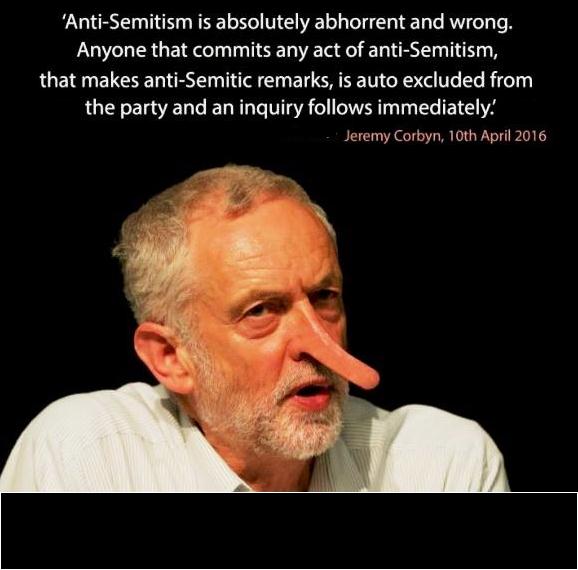 Jeremy Corbyn - anti-Semitism Blank Meme Template