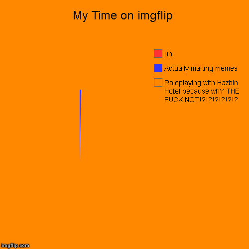 My Time on imgflip - Imgflip