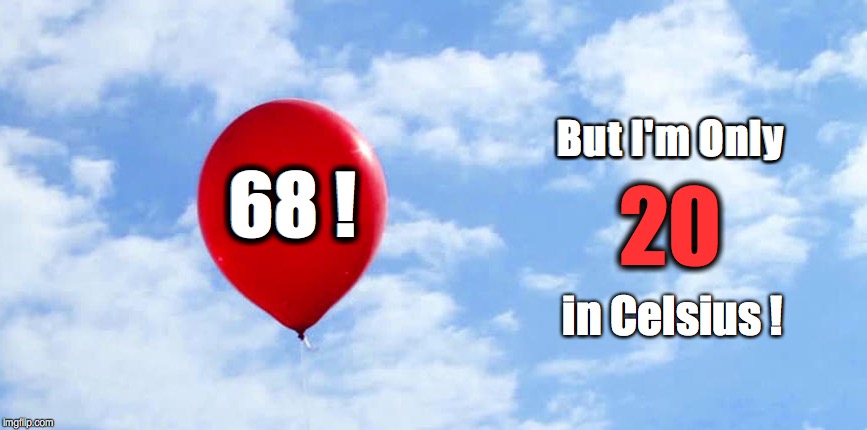 68th Birthday | But I'm Only; 20; 68 ! in Celsius ! | image tagged in birthday,happy birthday,68th birthday,68,68th | made w/ Imgflip meme maker