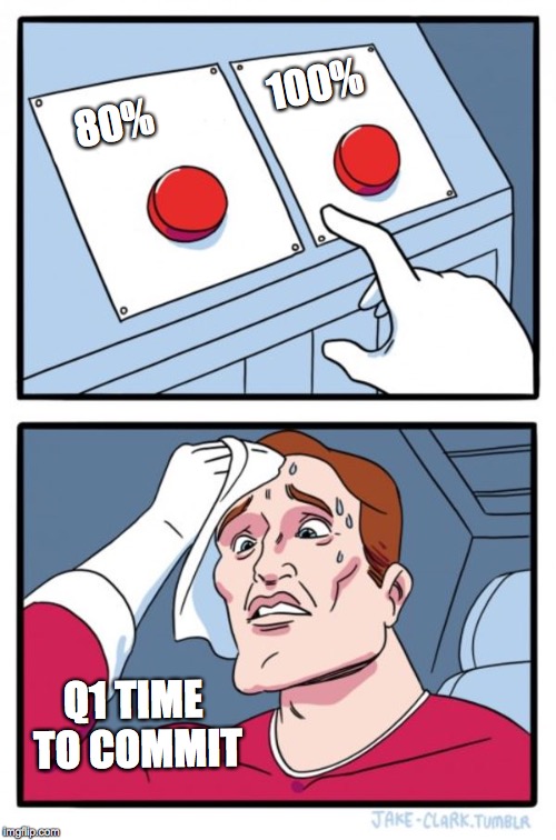 Two Buttons Meme |  80%               100%; Q1 TIME TO COMMIT | image tagged in memes,two buttons | made w/ Imgflip meme maker