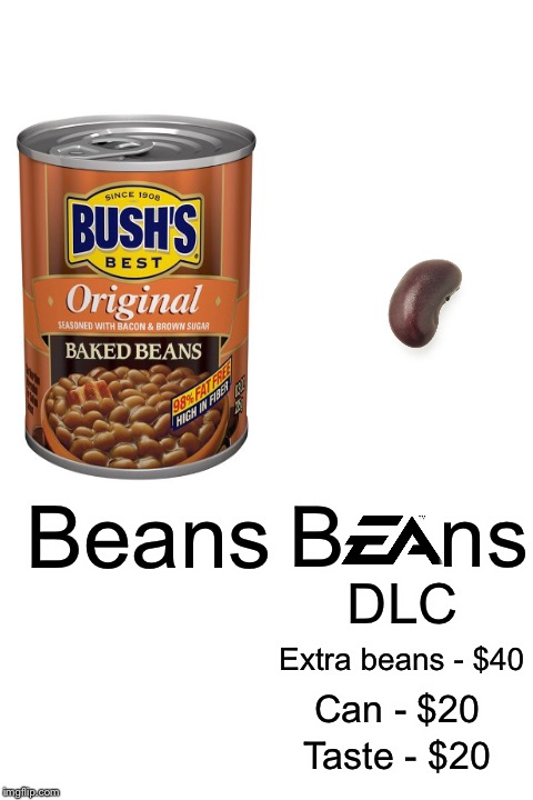 Beans | Beans; B    ns; DLC; Extra beans - $40; Can - $20; Taste - $20 | image tagged in beans | made w/ Imgflip meme maker