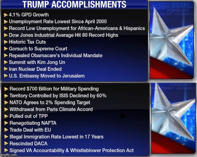 Just a few of Trumps accomplishments - Imgflip