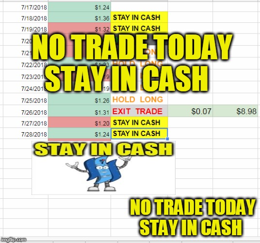 NO TRADE TODAY STAY IN CASH; NO TRADE TODAY STAY IN CASH | made w/ Imgflip meme maker