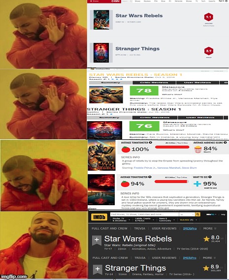 Drake Meme and Star Wars Rebels / Stranger Things | image tagged in drake,drake no/yes,memes,stranger things,star wars rebels,ratings | made w/ Imgflip meme maker