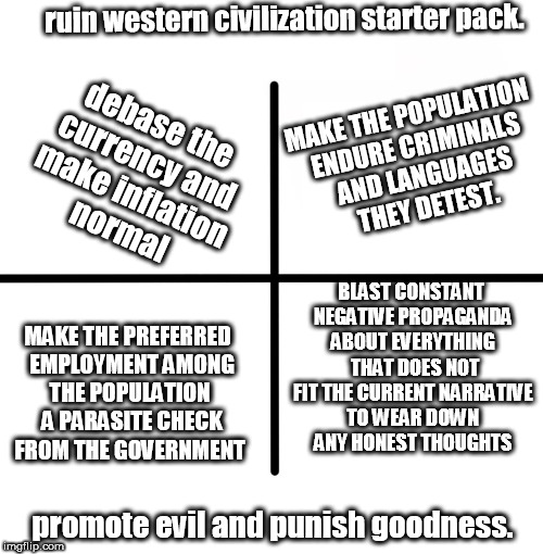 ruin usa, & western civilization by illegal  invasion,dumbing down etc. | ruin western civilization starter pack. MAKE THE POPULATION ENDURE CRIMINALS  AND LANGUAGES THEY DETEST. debase the currency and make inflation  normal; BLAST CONSTANT NEGATIVE PROPAGANDA ABOUT EVERYTHING  THAT DOES NOT FIT THE CURRENT NARRATIVE TO WEAR DOWN ANY HONEST THOUGHTS; MAKE THE PREFERRED  EMPLOYMENT AMONG THE POPULATION  A PARASITE CHECK FROM THE GOVERNMENT; promote evil and punish goodness. | image tagged in memes,blank starter pack,mexican invasion,socialism | made w/ Imgflip meme maker