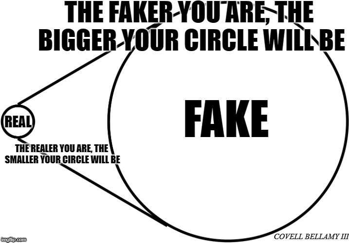 THE FAKER YOU ARE, THE BIGGER YOUR CIRCLE WILL BE; THE REALER YOU ARE, THE SMALLER YOUR CIRCLE WILL BE; COVELL BELLAMY III | image tagged in circles | made w/ Imgflip meme maker
