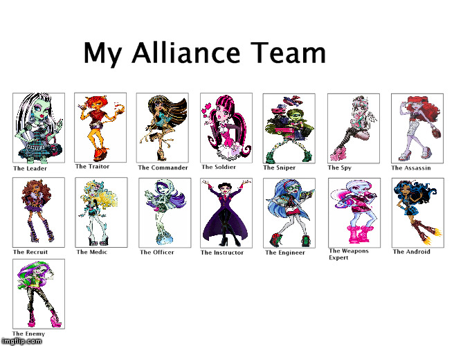 my alliance battle team MH | image tagged in monsters,battle,team | made w/ Imgflip meme maker