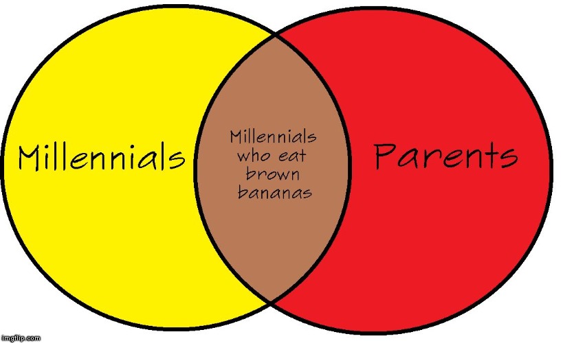 millennial banana theory | image tagged in millenial banana theory | made w/ Imgflip meme maker