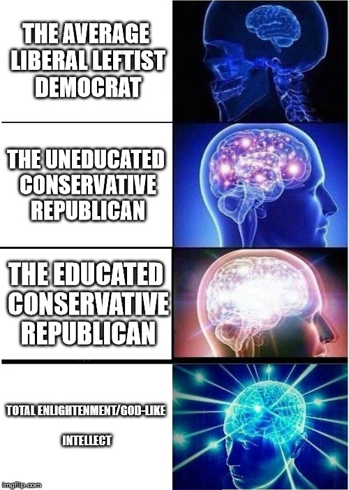 Expanding Brain Meme | THE AVERAGE LIBERAL LEFTIST DEMOCRAT; THE UNEDUCATED CONSERVATIVE REPUBLICAN; THE EDUCATED CONSERVATIVE REPUBLICAN; TOTAL ENLIGHTENMENT/GOD-LIKE INTELLECT | image tagged in memes,expanding brain | made w/ Imgflip meme maker