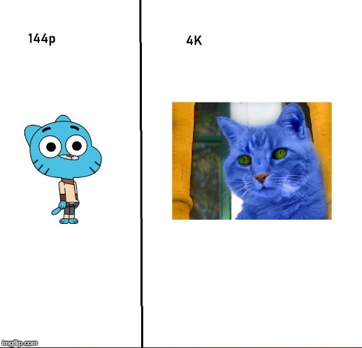 Gumball 4K | image tagged in 4k | made w/ Imgflip meme maker