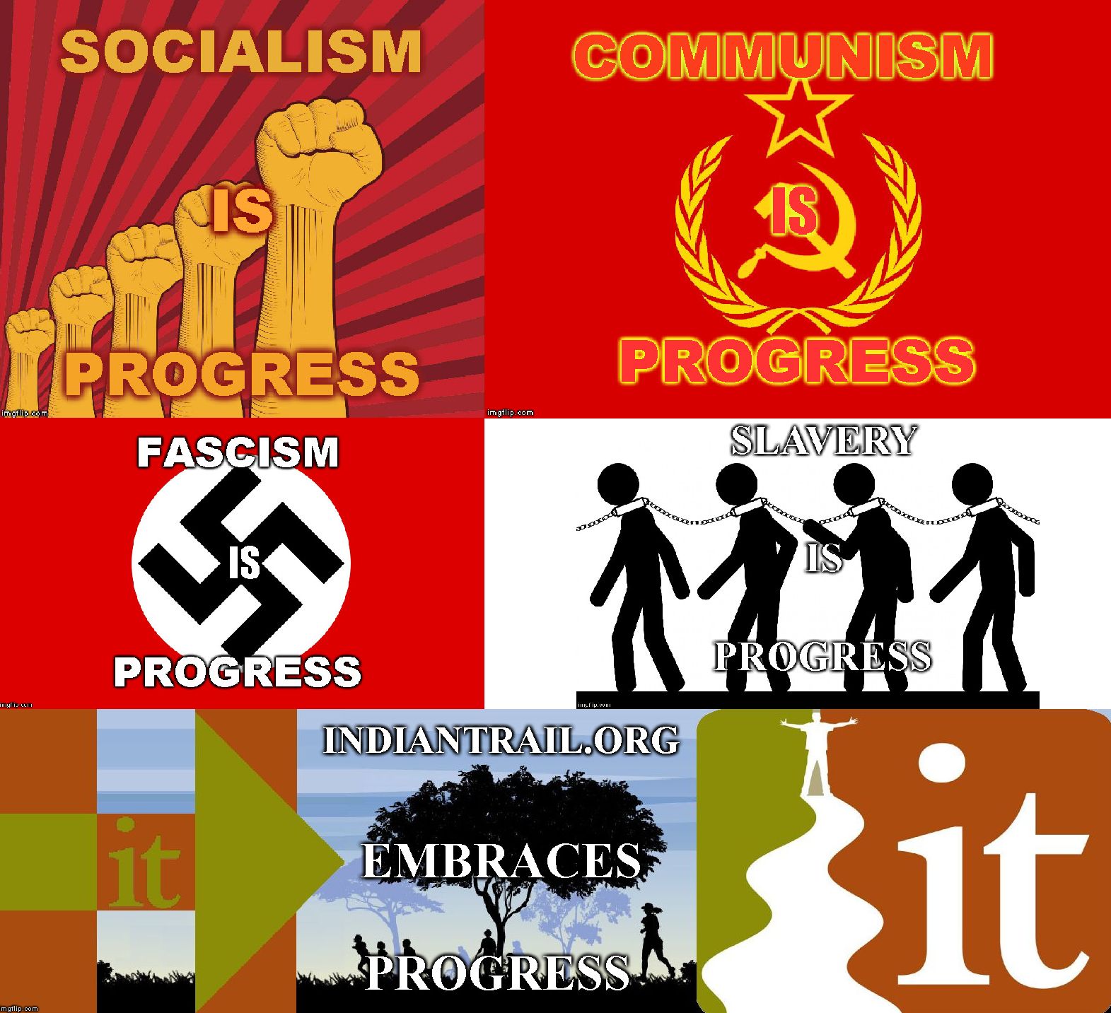 Socialism Progress Blank Meme Template