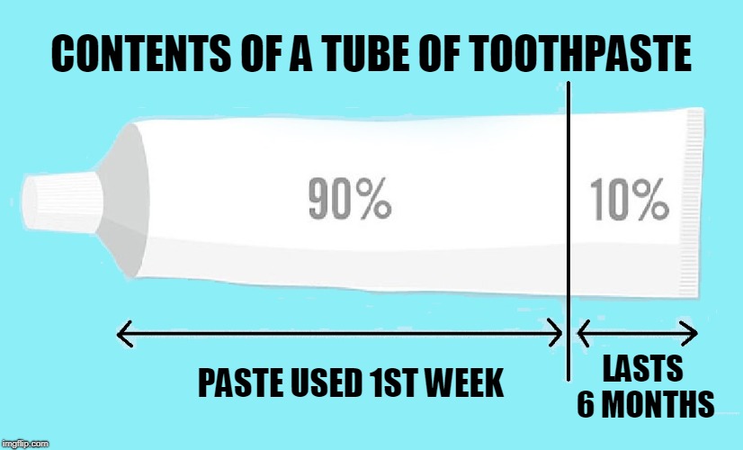 The Facts of Life | CONTENTS OF A TUBE OF TOOTHPASTE; LASTS 6 MONTHS; PASTE USED 1ST WEEK | image tagged in vince vance,brushing teeth,toothpaste,toothbrush,oral hygiene,teeth | made w/ Imgflip meme maker