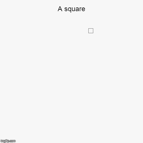 A square | | image tagged in funny,pie charts | made w/ Imgflip chart maker