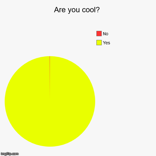 Are you cool? | Yes, No | image tagged in funny,pie charts | made w/ Imgflip chart maker