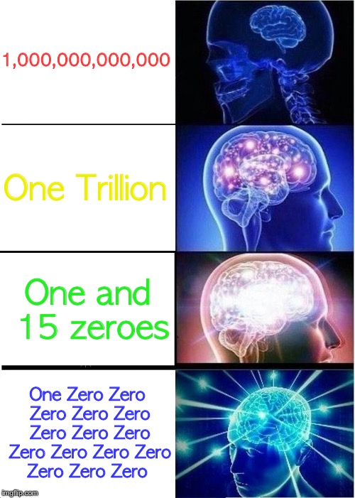 Expanding Brain Meme | 1,000,000,000,000; One Trillion; One and 15 zeroes; One Zero Zero Zero Zero Zero Zero Zero Zero Zero Zero Zero Zero Zero Zero Zero | image tagged in memes,expanding brain | made w/ Imgflip meme maker