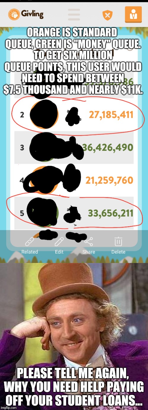 Givling - You Need Help, Huh? | ORANGE IS STANDARD QUEUE, GREEN IS "MONEY" QUEUE. TO GET SIX MILLION QUEUE POINTS, THIS USER WOULD NEED TO SPEND BETWEEN $7.5 THOUSAND AND NEARLY $11K. PLEASE TELL ME AGAIN, WHY YOU NEED HELP PAYING OFF YOUR STUDENT LOANS... | image tagged in givling,student loans,hopeless,money | made w/ Imgflip meme maker