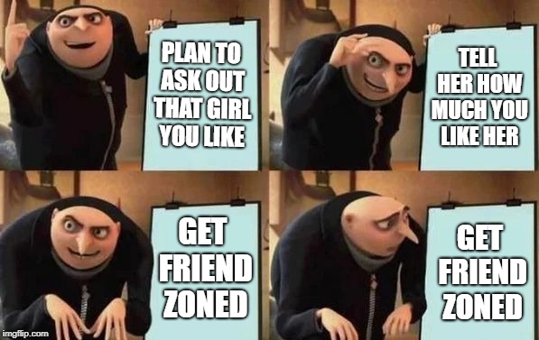 Gru's Plan | PLAN TO ASK OUT THAT GIRL YOU LIKE; TELL HER HOW MUCH YOU LIKE HER; GET FRIEND ZONED; GET FRIEND ZONED | image tagged in gru's plan | made w/ Imgflip meme maker