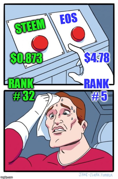 Two Buttons Meme | EOS; STEEM; $4.78; $0.873; RANK   # 5; RANK   # 32 | image tagged in memes,two buttons | made w/ Imgflip meme maker