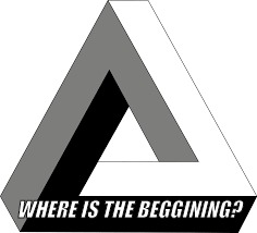 WHERE IS THE BEGGINING? | image tagged in optical illusion,illusions | made w/ Imgflip meme maker