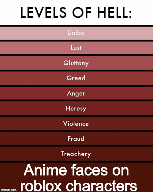 Levels of hell | Anime faces on roblox characters | image tagged in levels of hell | made w/ Imgflip meme maker