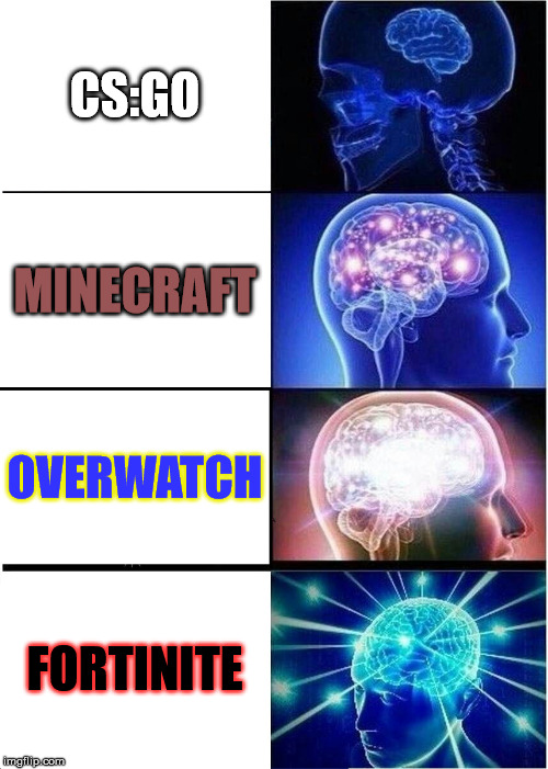 Clickbait in a nutshell | CS:GO; MINECRAFT; OVERWATCH; FORTINITE | image tagged in memes,expanding brain,in a nutshell,clickbait | made w/ Imgflip meme maker