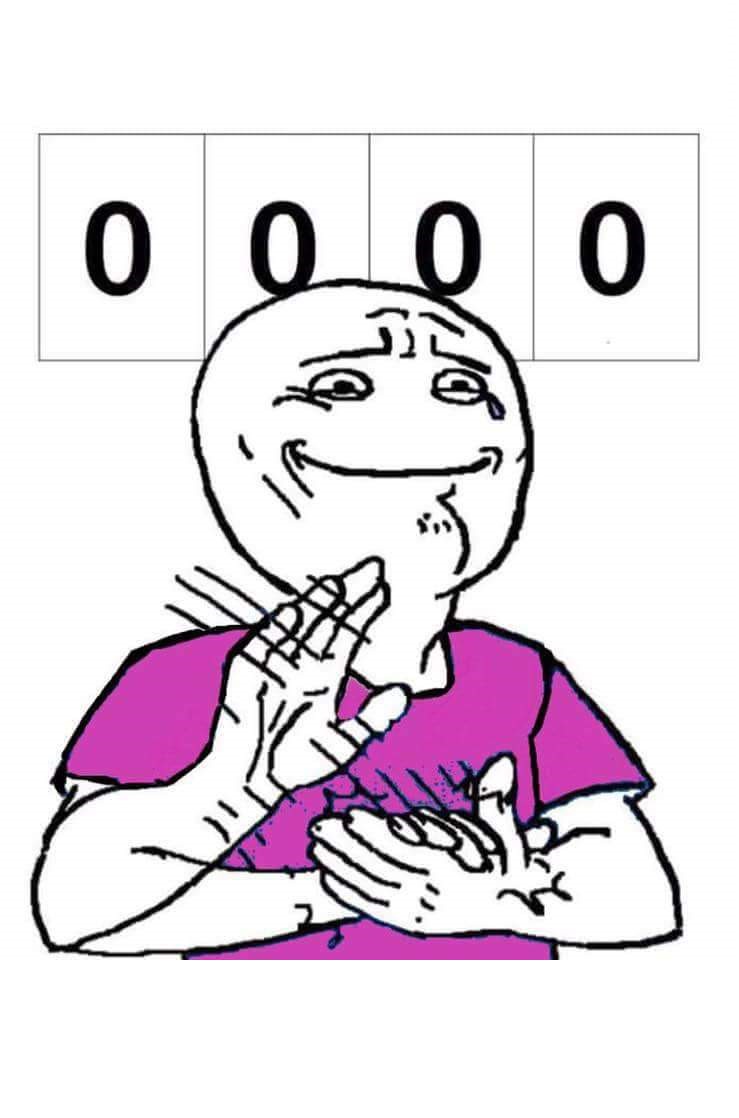 Days Since Last Memes Imgflip