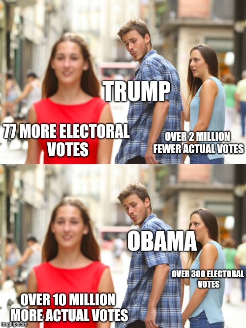 77 MORE ELECTORAL VOTES TRUMP OVER 2 MILLION FEWER ACTUAL VOTES OVER 300 ELECTORAL VOTES OBAMA OVER 10 MILLION MORE ACTUAL VOTES | made w/ Imgflip meme maker