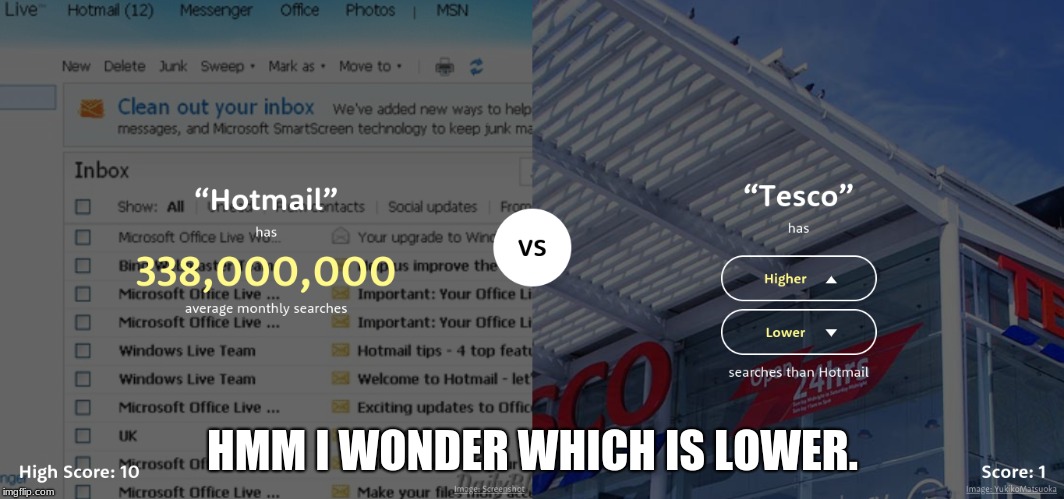 Oh wow! So hard. | HMM I WONDER WHICH IS LOWER. | image tagged in memes,funny | made w/ Imgflip meme maker