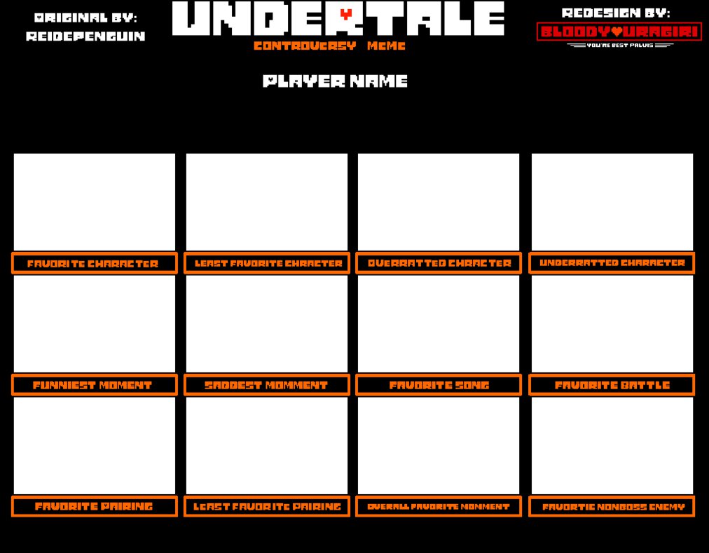 Undertale controversy meme Blank Template - Imgflip.
