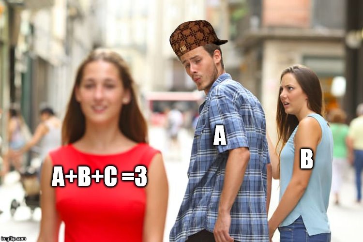 Distracted Boyfriend Meme | A+B+C =3 A B | image tagged in memes,distracted boyfriend,scumbag | made w/ Imgflip meme maker