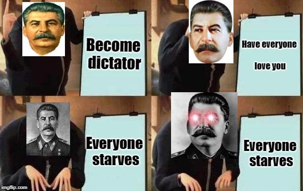 Gru's Plan Meme | Become dictator; Have everyone love you; Everyone starves; Everyone starves | image tagged in gru's plan | made w/ Imgflip meme maker