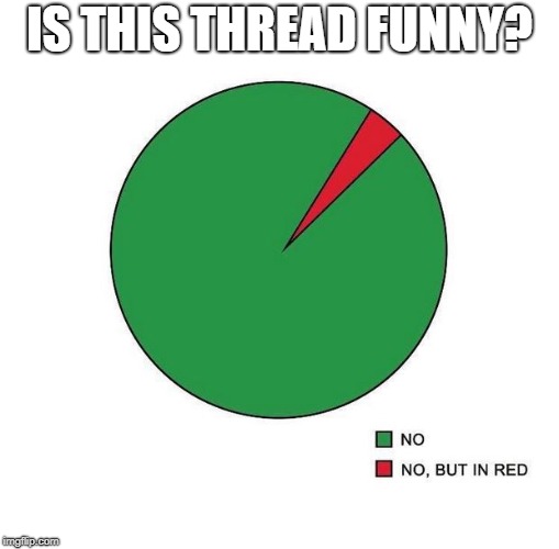 No But in Red | IS THIS THREAD FUNNY? | image tagged in no but in red | made w/ Imgflip meme maker