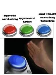 Blank Nut Button with 3 Buttons Above | spend 1,000,000 on resurfacing the field twice; upgrade school furniture; improve the school catering | image tagged in blank nut button with 3 buttons above | made w/ Imgflip meme maker
