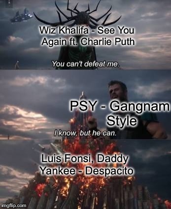 You can't defeat me |  Wiz Khalifa - See You Again ft. Charlie Puth; PSY - Gangnam Style; Luis Fonsi, Daddy Yankee - Despacito | image tagged in thor you can't defeat me,despacito,gangnam style,wiz khalifa,psy,luis fonsi | made w/ Imgflip meme maker